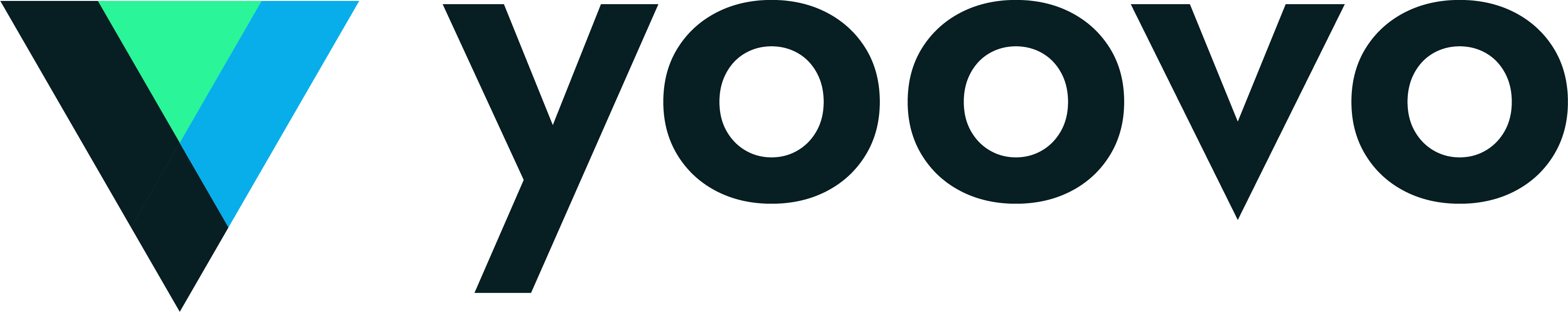 Yoovo - Forums